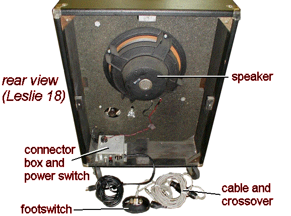 fender rotary speaker